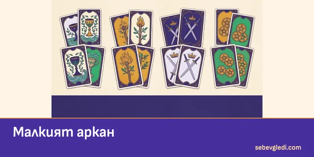 Чаши, жезли, мечове и пентакли за Малкия аркан